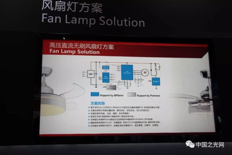 老洪带你逛光亚，2019光亚展首日看点来了！