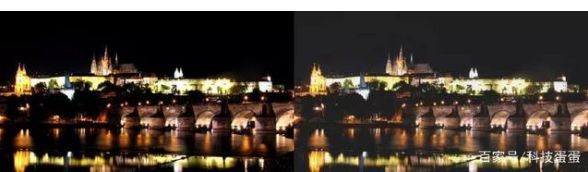 显示器行业面板基础知识：TN vs IPS vs VA