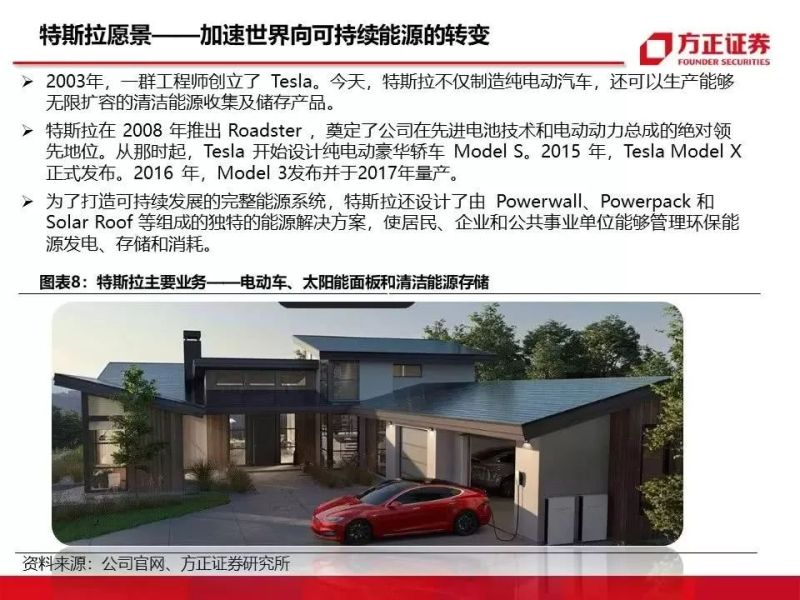 特斯拉重磅深度：有望复制当年苹果产业链盛景