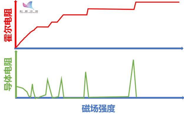 行家说