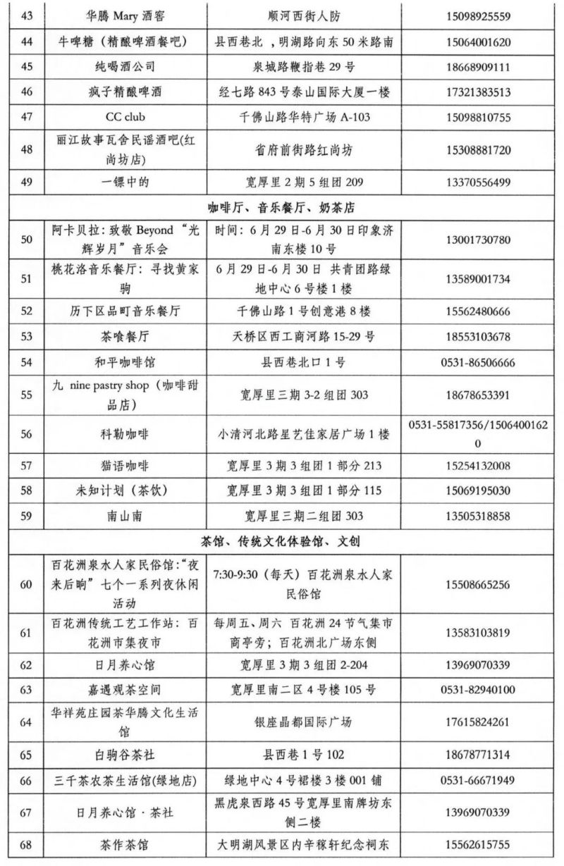 济南大力发展夜经济，推出“十个一百”夜游项目