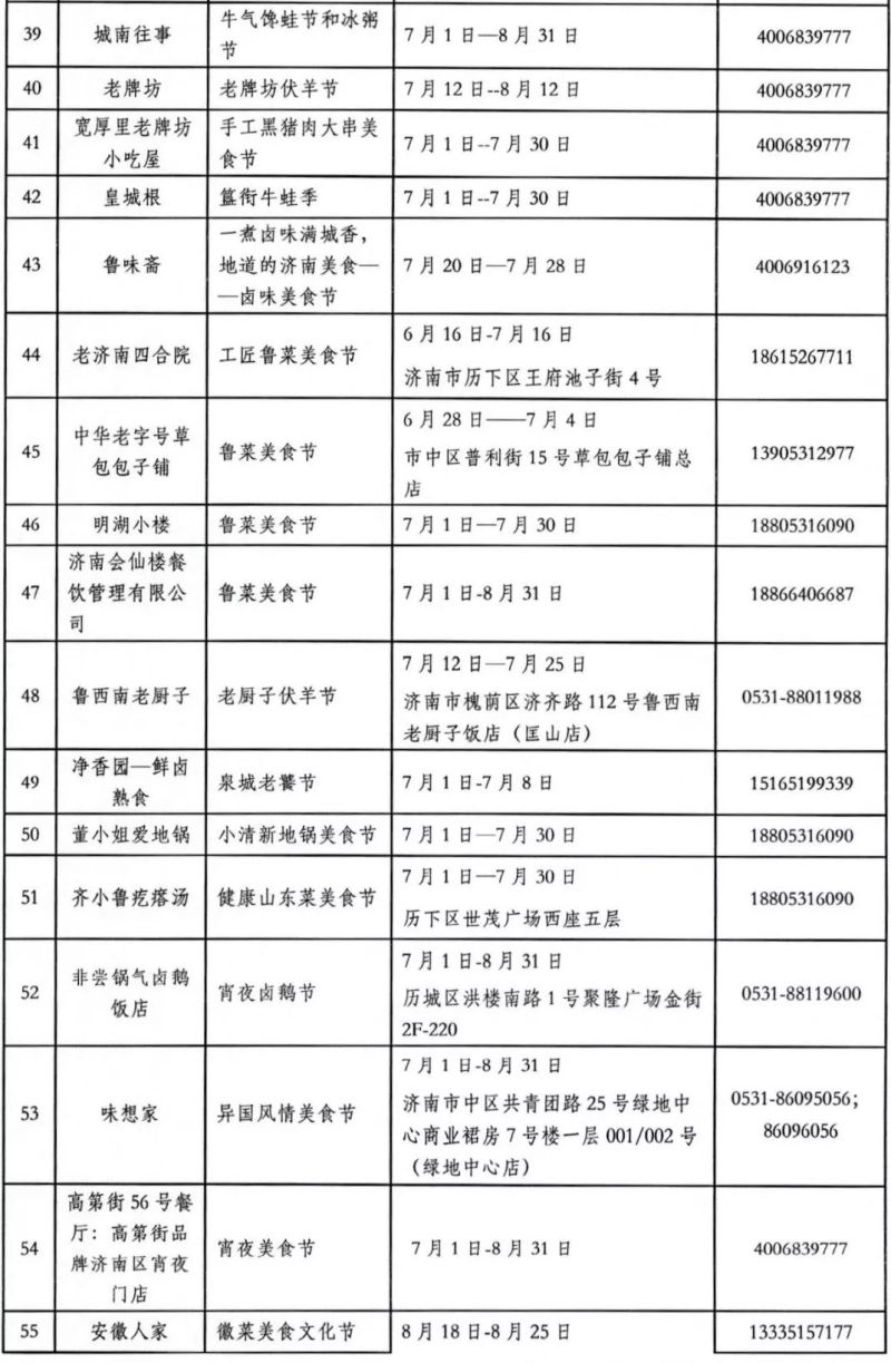 济南大力发展夜经济，推出“十个一百”夜游项目
