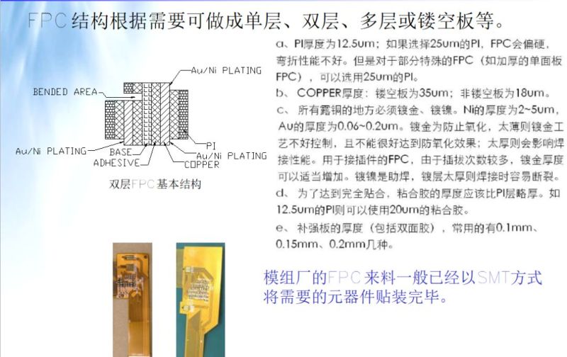 LCM模组结构 工艺 材料 设备 全解析（模组人员必学）