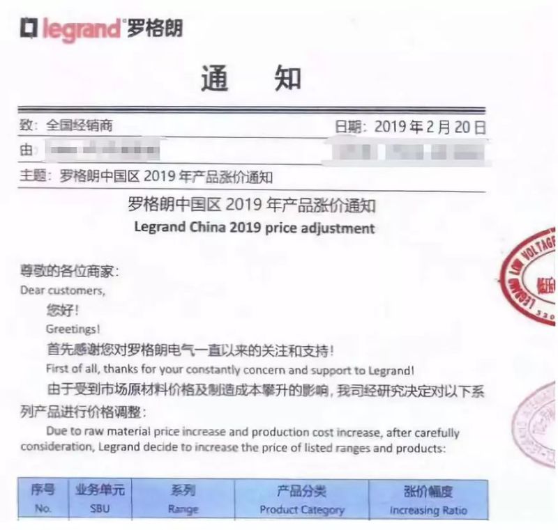 飞利浦温柔涨价3到5个点！商家：相信还会继续涨价！