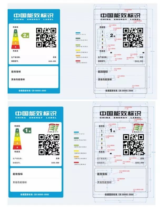 格力举报的“能效标识”究竟是个啥？
