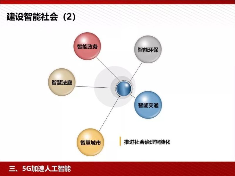 什么是5G？这是我见过最完整的科普资料！
