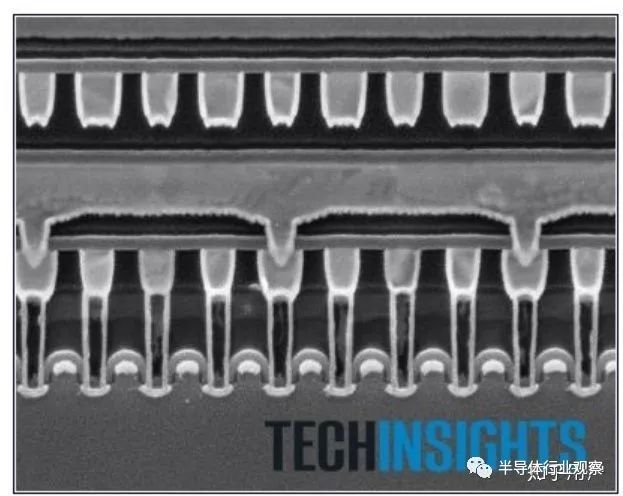 你真的知道芯片制造有多难么？
