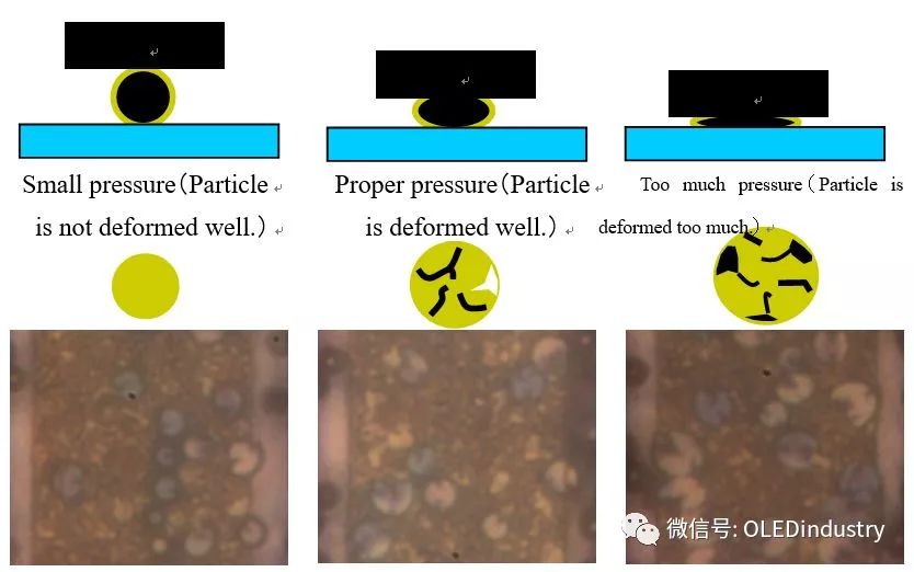 行家说