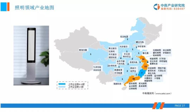 OLED显示面板上下游产业链市场行情前景分析研报