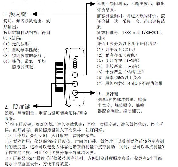 频闪该怎么判断？你需要一台专业测量仪器