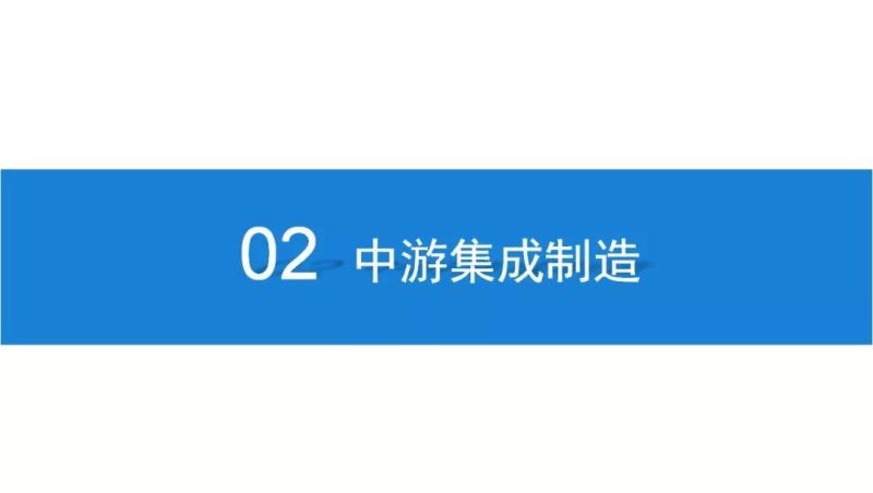 OLED显示面板上下游产业链市场行情前景分析研报