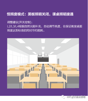 雷士方案 | 专注健康照明解决方案，雷士用光守护校园！