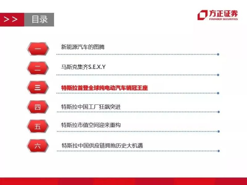 特斯拉重磅深度：有望复制当年苹果产业链盛景