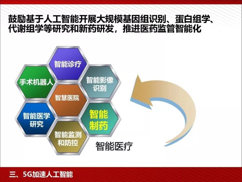 什么是5G？这是我见过最完整的科普资料！