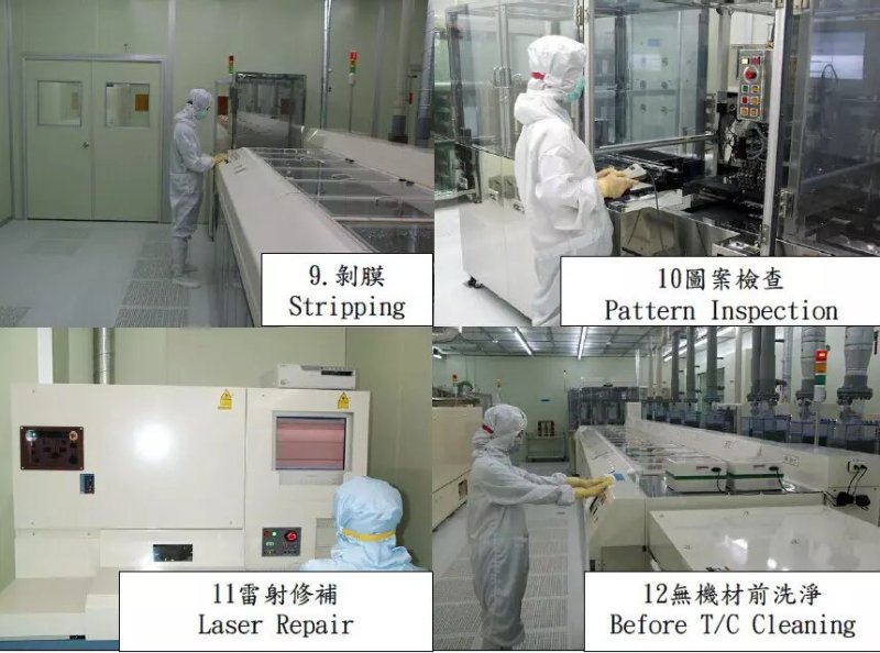 LCD前后制程工艺图示（一）