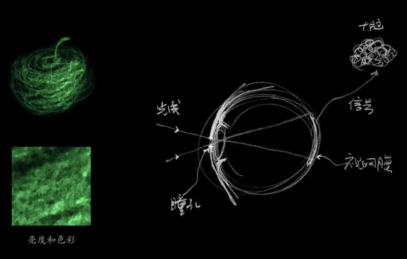 城市照明探讨：什么样的夜景好看？