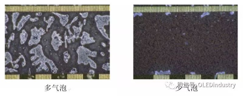 LCM模组最关键的原材料，ACF的起源与应用