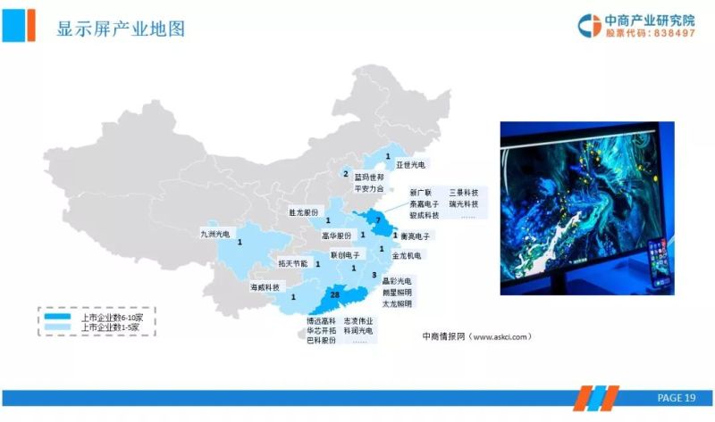 OLED显示面板上下游产业链市场行情前景分析研报