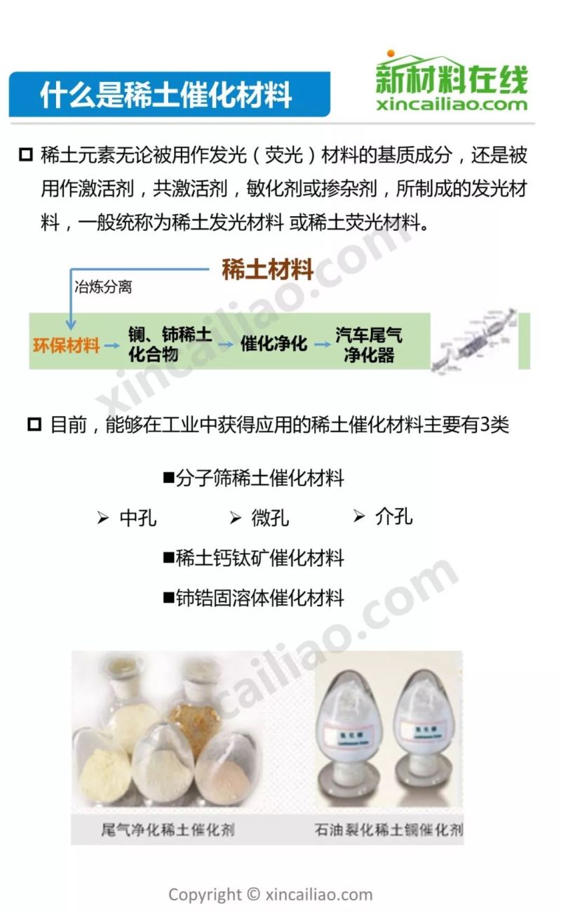 发改委2天召开3场座谈会 稀土产业机遇何在？65页PPT详解