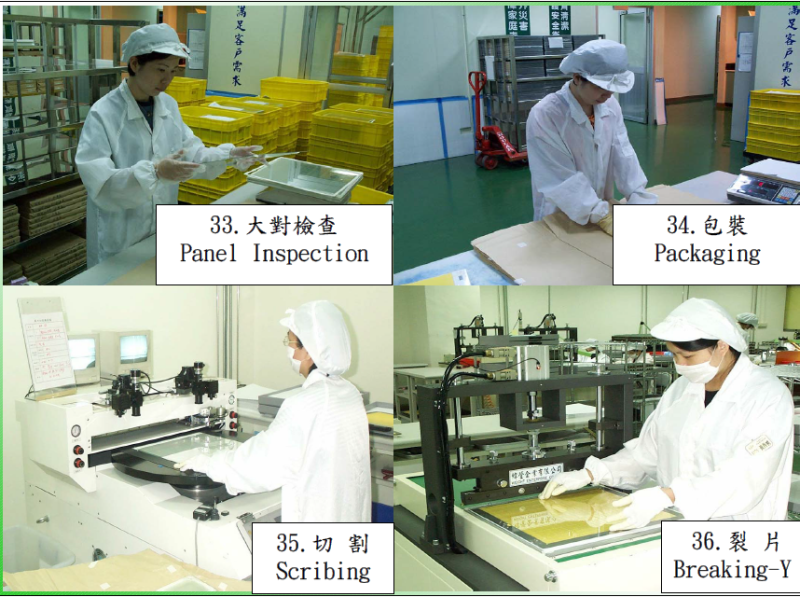 LCD前后制程工艺图示（二）