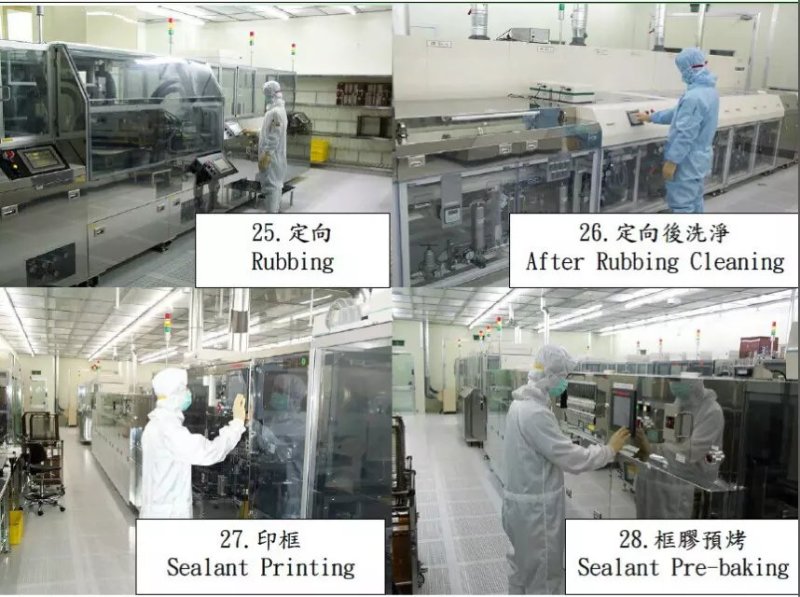 LCD前后制程工艺图示（二）