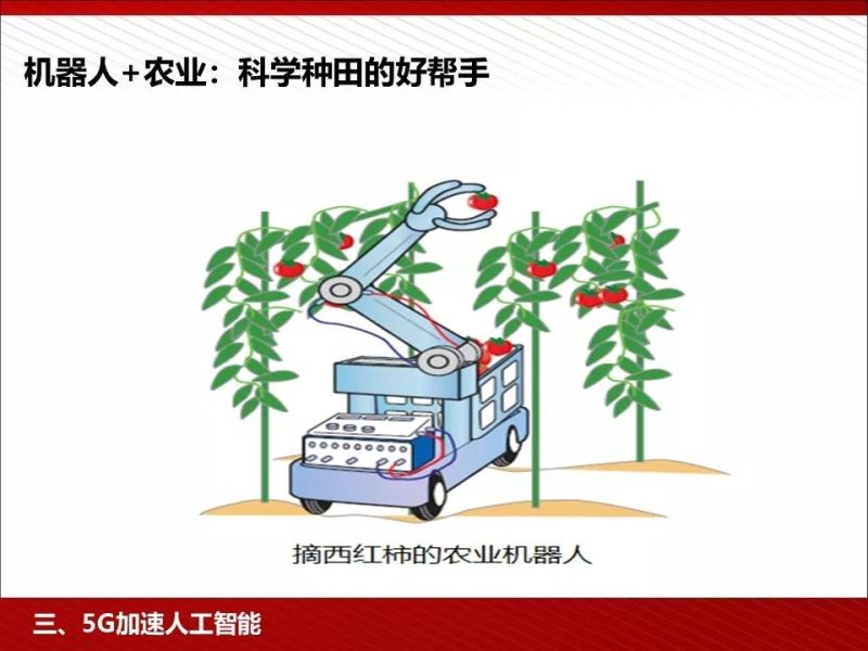 什么是5G？这是我见过最完整的科普资料！