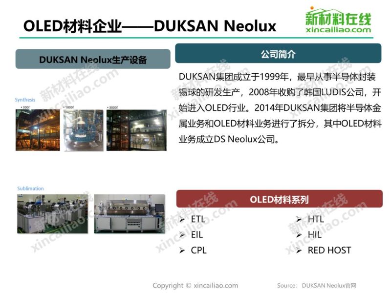 干货 | 2019年OLED材料行业研究报告