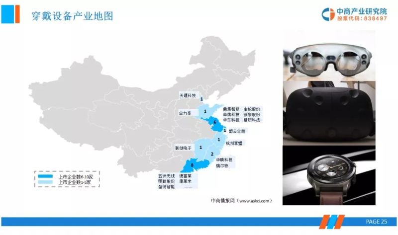 OLED显示面板上下游产业链市场行情前景分析研报