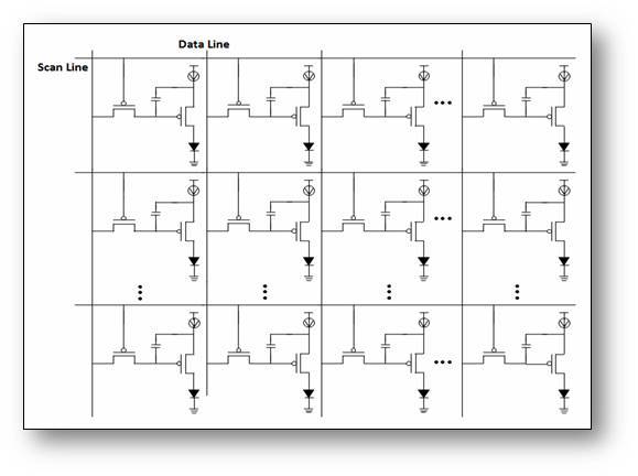 一文了解Micro-LED显示技术