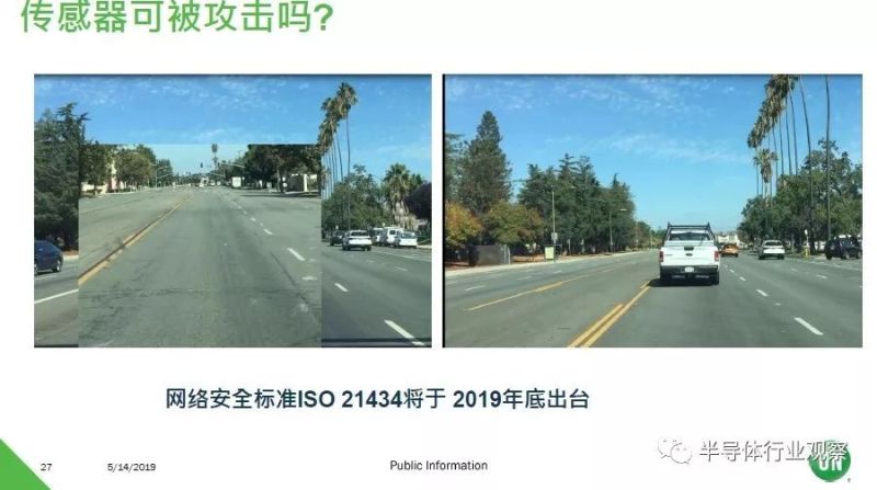 安森美：要将上万美金的激光雷达成本降到几百美金