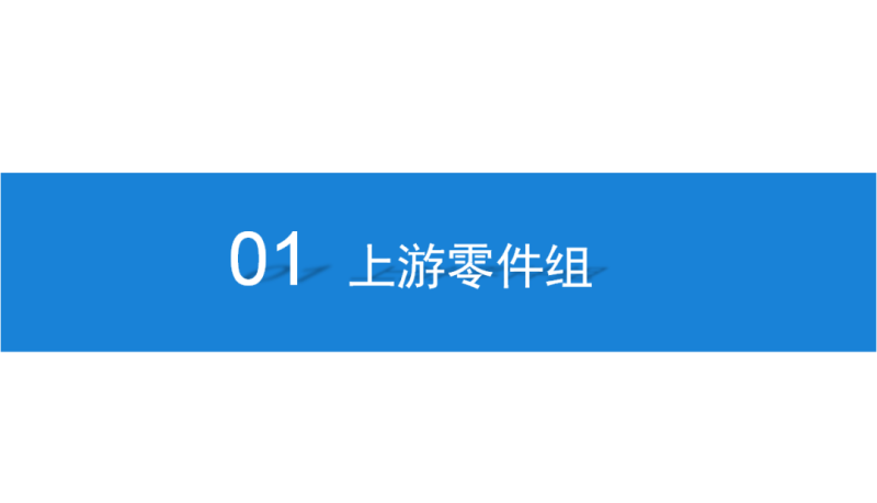 OLED显示面板上下游产业链市场行情前景分析研报
