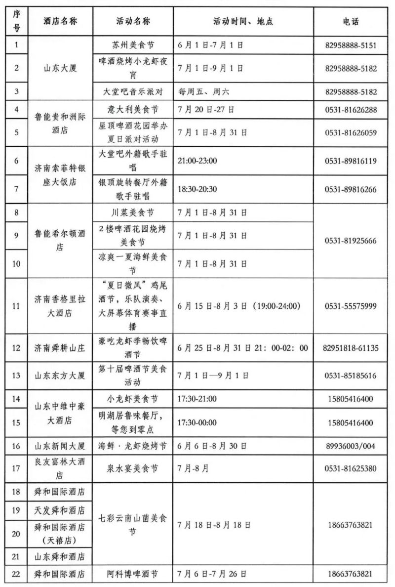 济南大力发展夜经济，推出“十个一百”夜游项目