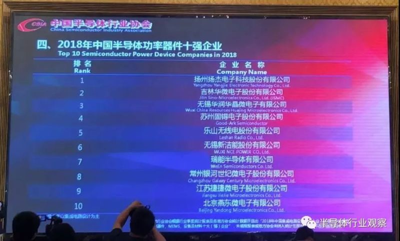 中国TOP10半导体企业最新排名出炉
