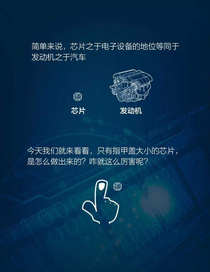 芯片是怎么制造的？看完这篇你就懂了！