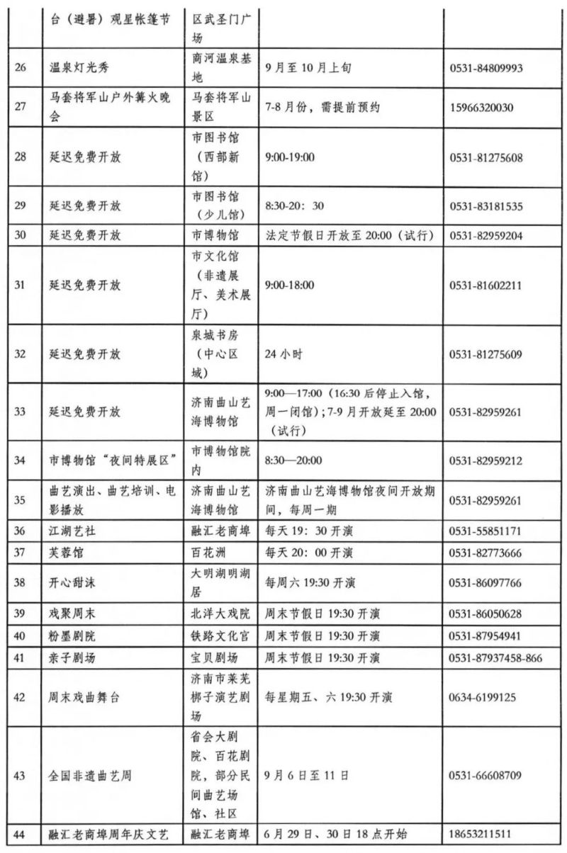 济南大力发展夜经济，推出“十个一百”夜游项目