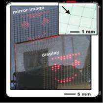 一文了解Micro-LED显示技术