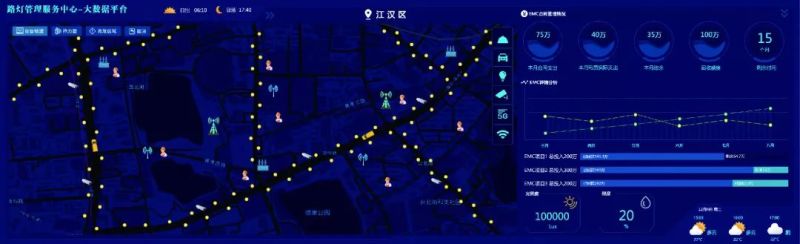 福建省首个搭载5G微基站及智慧城市全面感知功能的多功能路灯杆项目落地厦门同安