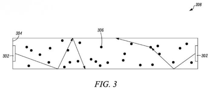 特斯拉新天窗专利：多层结构调光，提供彩光照明