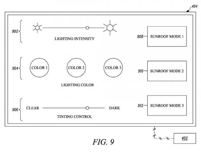 特斯拉新天窗专利：多层结构调光，提供彩光照明