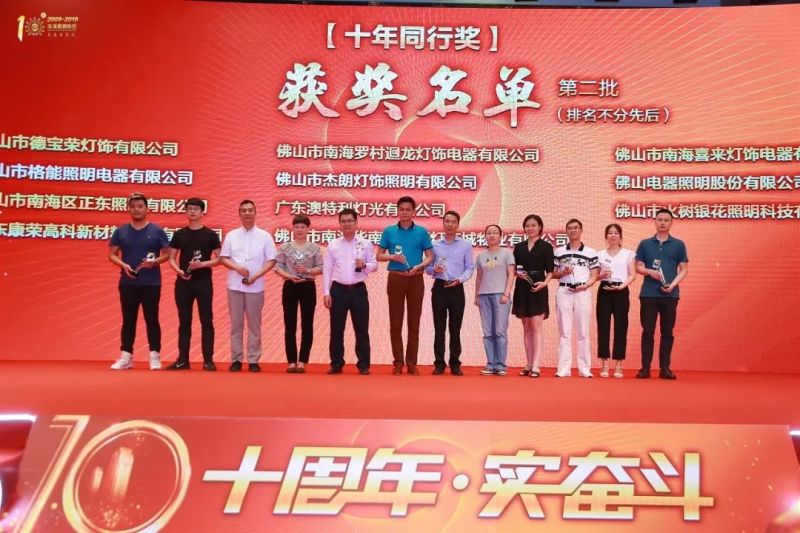 已超100亿！谁？