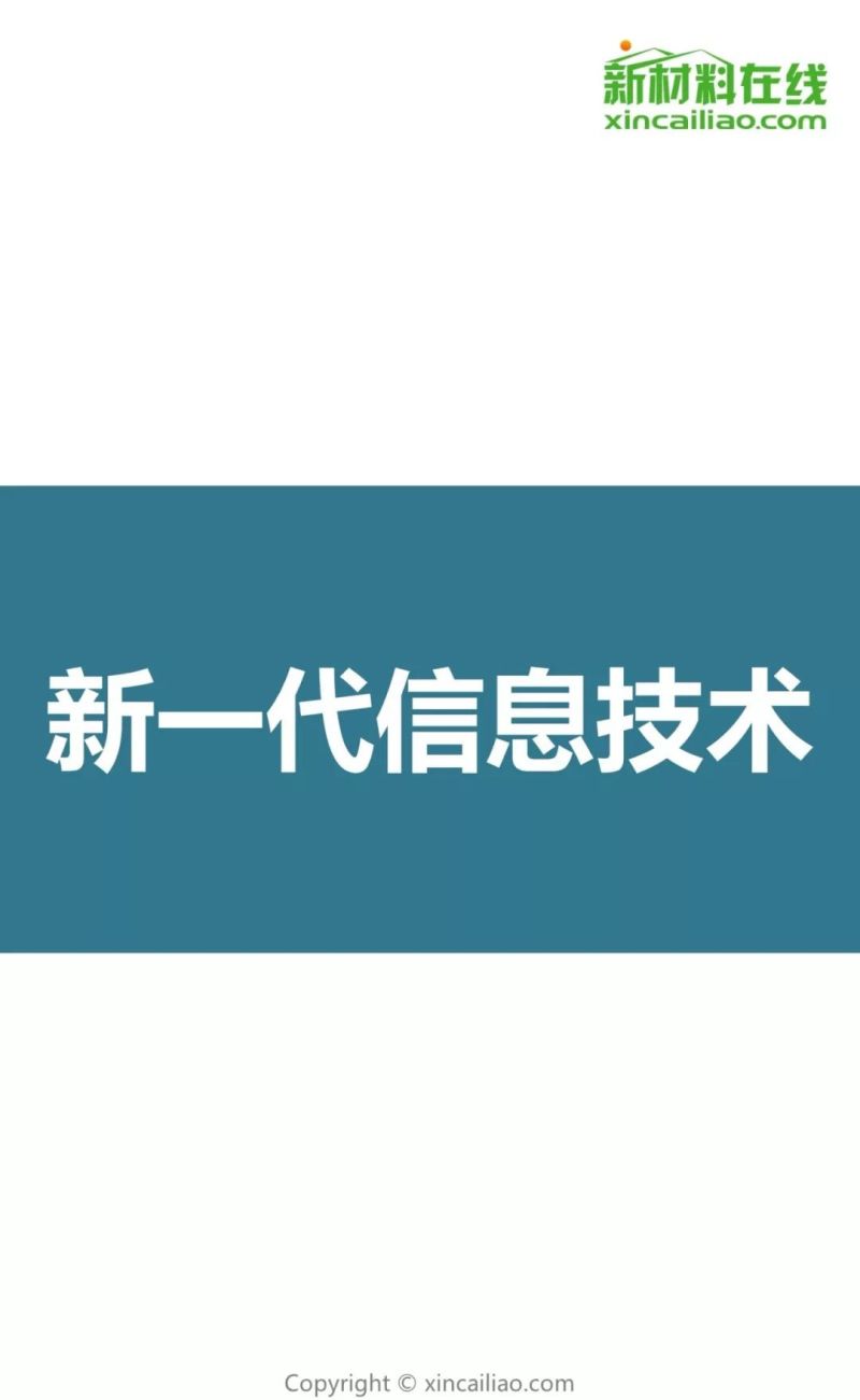 100+图大盘点全解析109家科创版受理企业