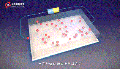 行家说