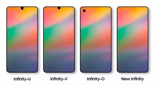 全面屏的终极方案！屏下摄像头技术前瞻