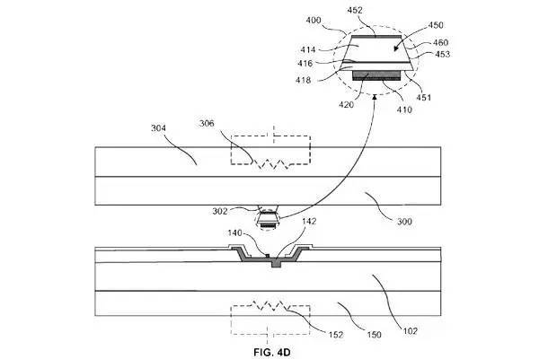 一文了解Micro-LED显示技术
