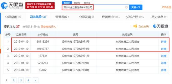 金立主体公司多次被列为被执行人 执行金额2.06亿元