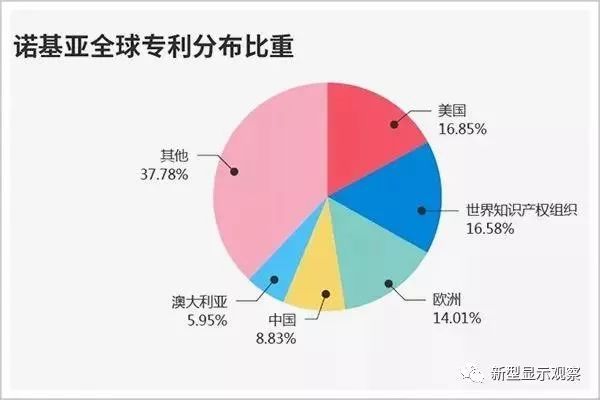 我们骂不死三星
