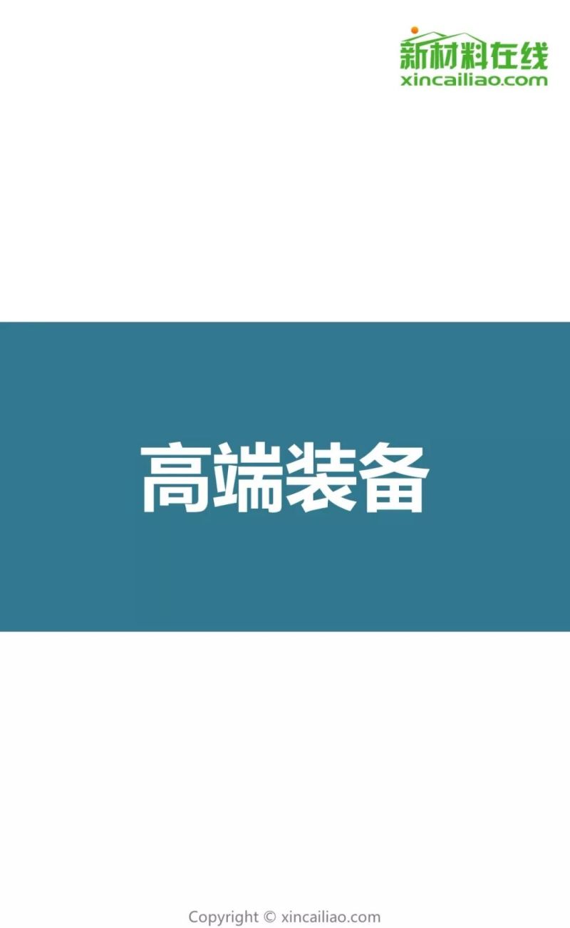 100+图大盘点全解析109家科创版受理企业