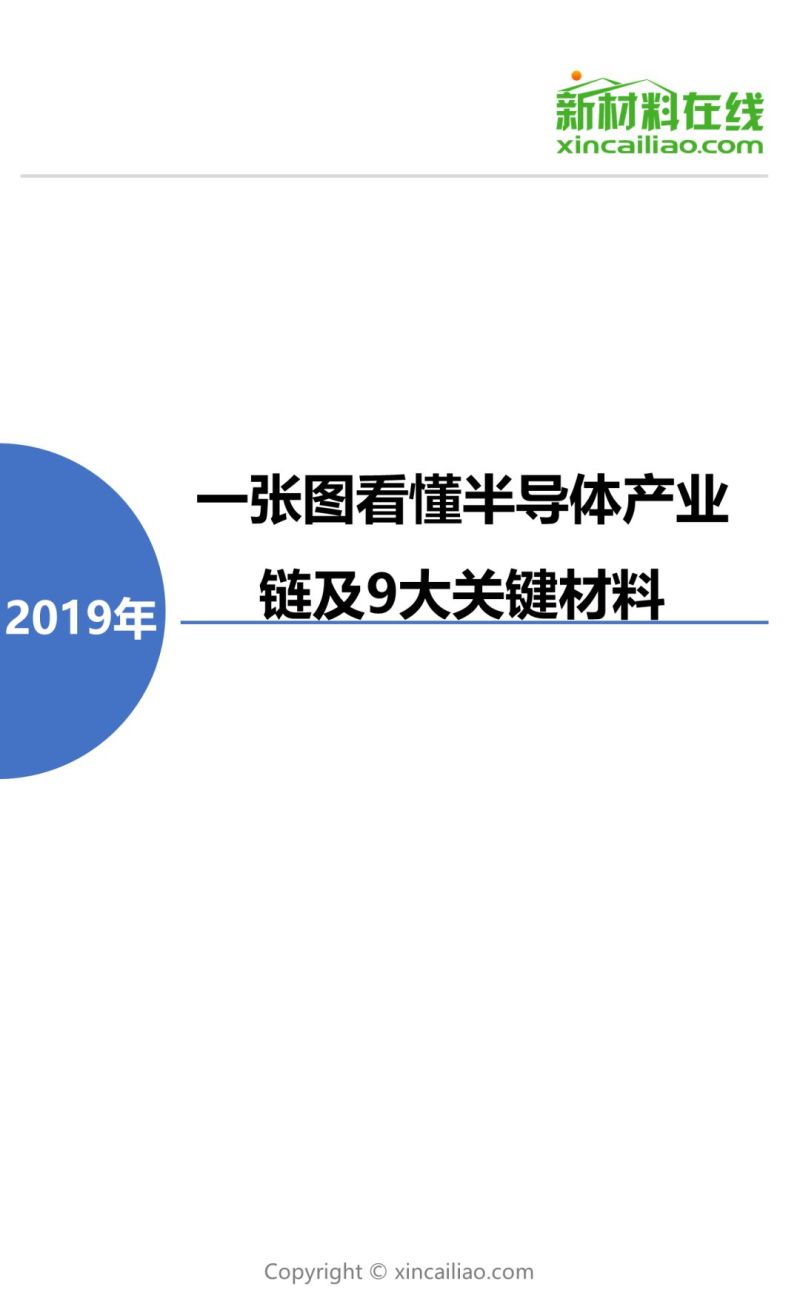 一张图看懂9大半导体关键材料及市场