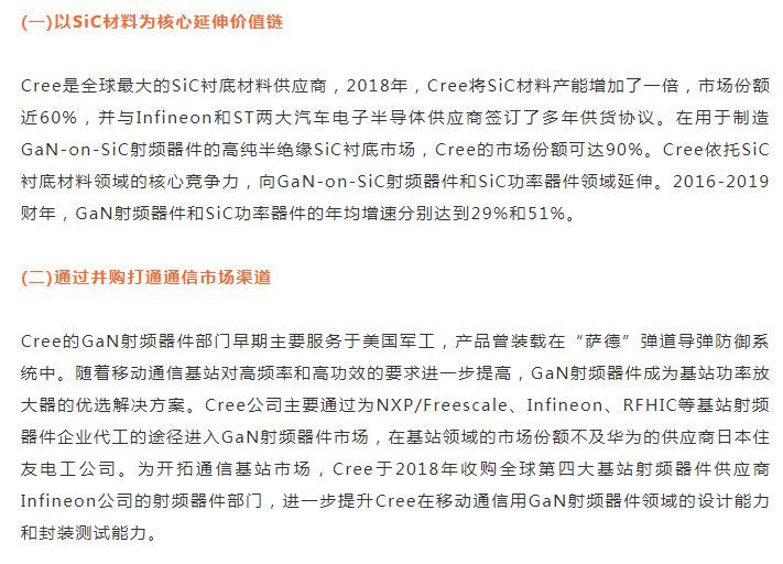 深入剖析Cree出售LED照明业务的背景和原因