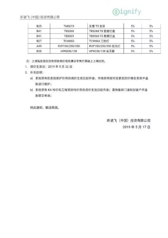 飞利浦温柔涨价3到5个点！商家：相信还会继续涨价！